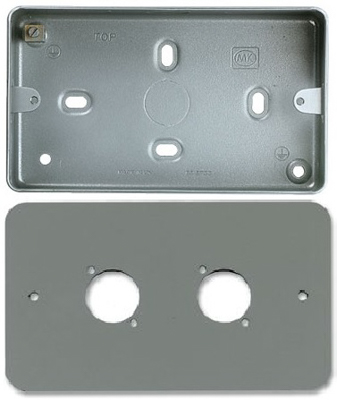 Wall Boxes & Input/Output Plates
