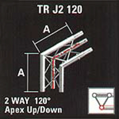 2TRJ2120