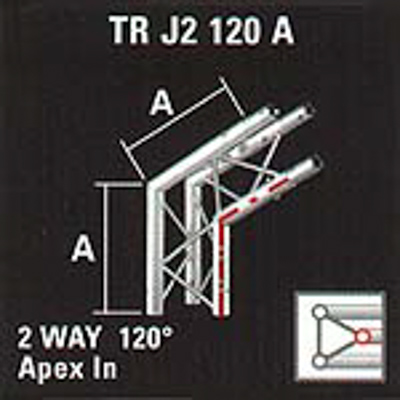 2TRJ2120A