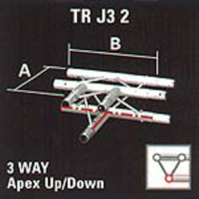 2TRJ32