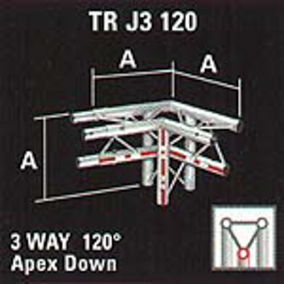 2TRJ3120