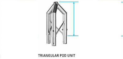 OPTIKINETICS 2A TR PU