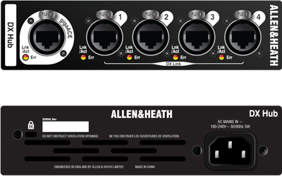Allen & Heath DLIVE-DXHUB