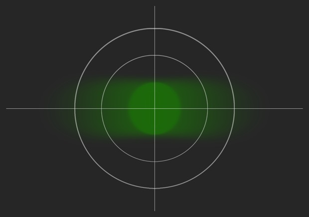 ROSCOLUX R126 Green Cyc Silk