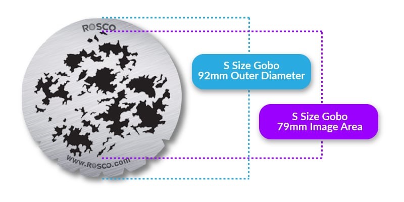 S Size Gobo Metal (Copy)