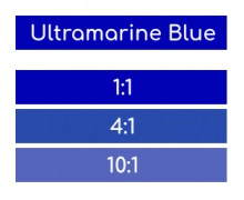 ROSCO Supersat Ultramarine Blue - 5 Litre 59695