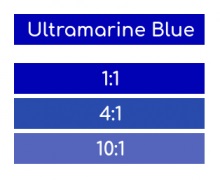 ROSCO Supersat Ultramarine Blue - 1 Litre 151059690034 