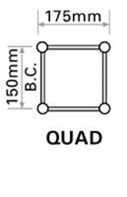 Quad Section 100 Series