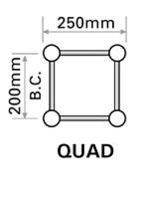 Quad Section 200 Series